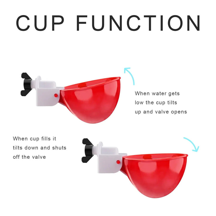 Automatic Chicken Water Cups | Gravity-Fed Poultry Waterer | Leak-Proof PP Drinking Cups | 10 Pack