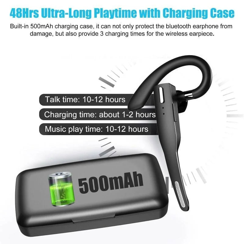 Bluetooth Earbud Headset | Dual Mic Noise Cancellation | 48-Hour Battery Life