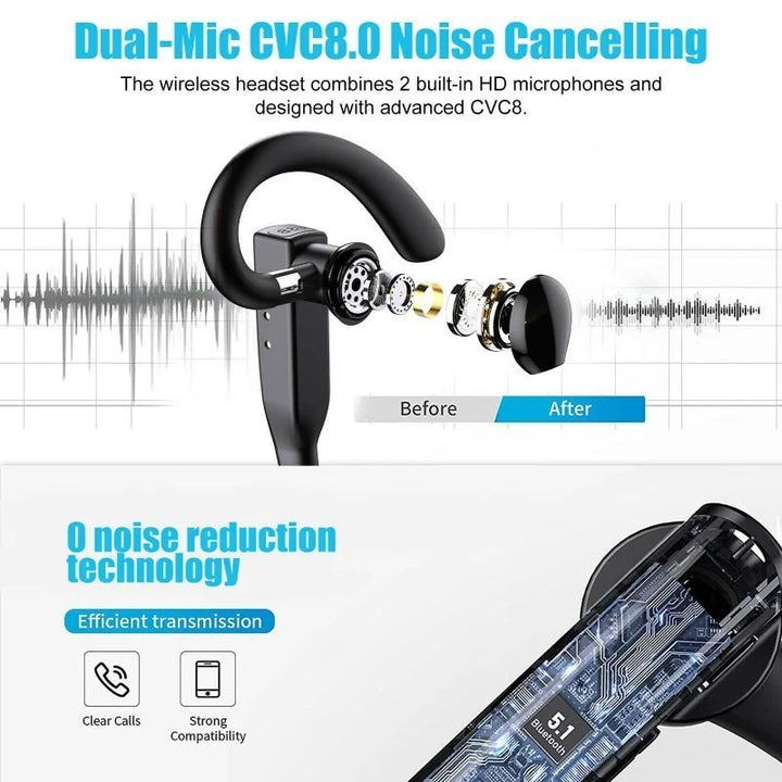 Bluetooth Earbud Headset | Dual Mic Noise Cancellation | 48-Hour Battery Life