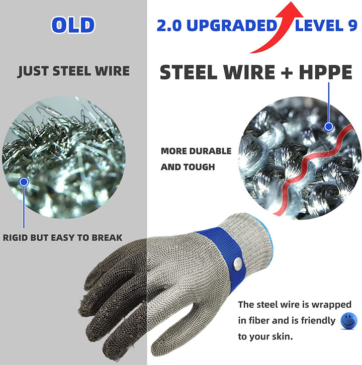 Cut Resistant Glove Set | Stainless Steel Mesh Protection | Food Prep Safety | 2-Piece Set