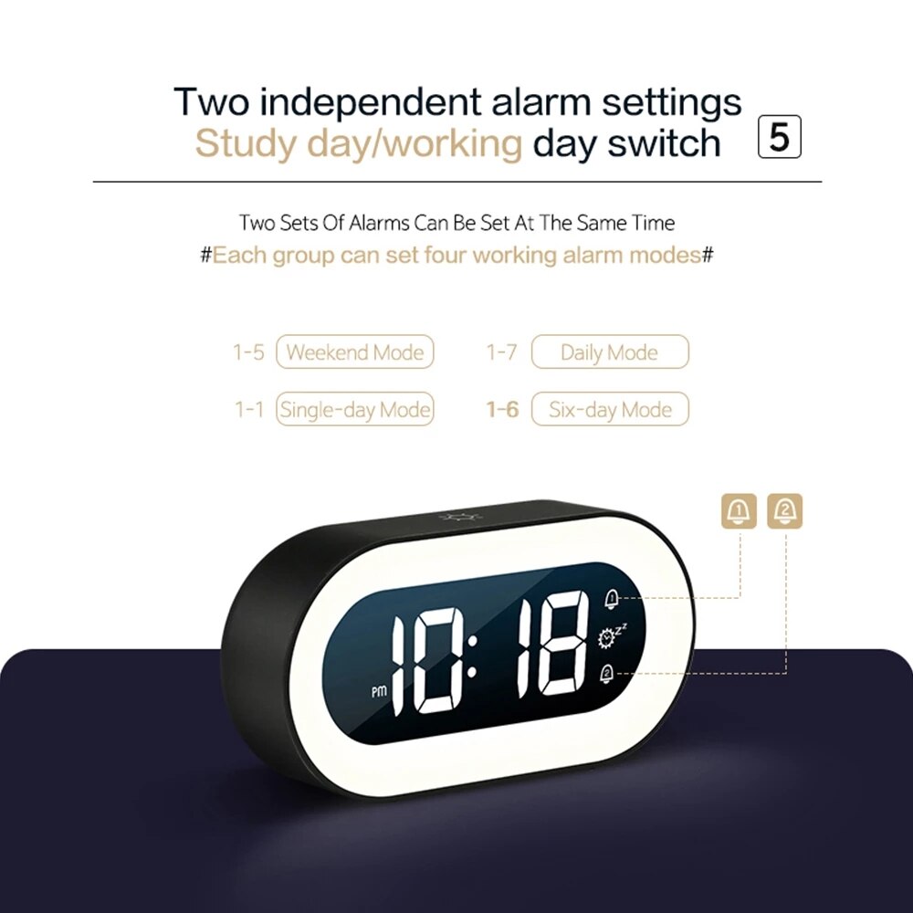 Digital Alarm Clock with Night Light | Dimmable LED Display | USB-C Rechargeable &amp; 1500mAh Battery