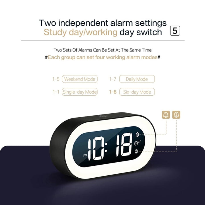 Digital Alarm Clock with Night Light | Dimmable LED Display | USB-C Rechargeable &amp; 1500mAh Battery