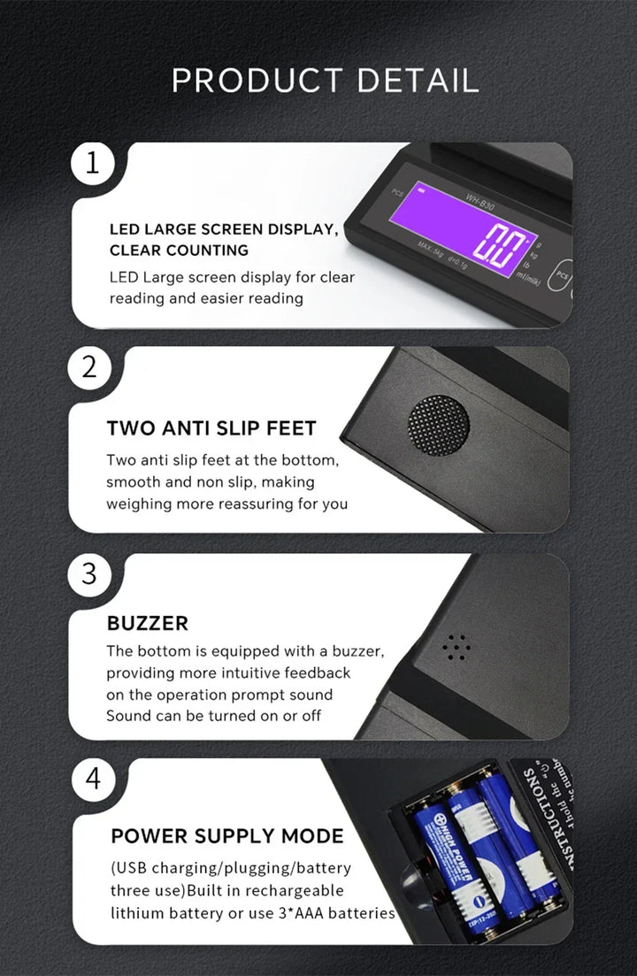 Digital Kitchen Scale | Waterproof Stainless Steel Platform | High Precision LCD Display | 11 lb Capacity