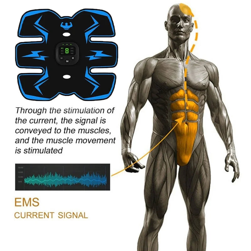 EMS Abdominal Muscle Stimulator | 6 Training Modes &amp; 10 Intensity Levels | USB Rechargeable