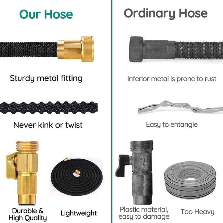 Expandable Garden Hose | 100 FT Flexible Water Hose with 8 Spray Nozzle | Lightweight No-Kink Design