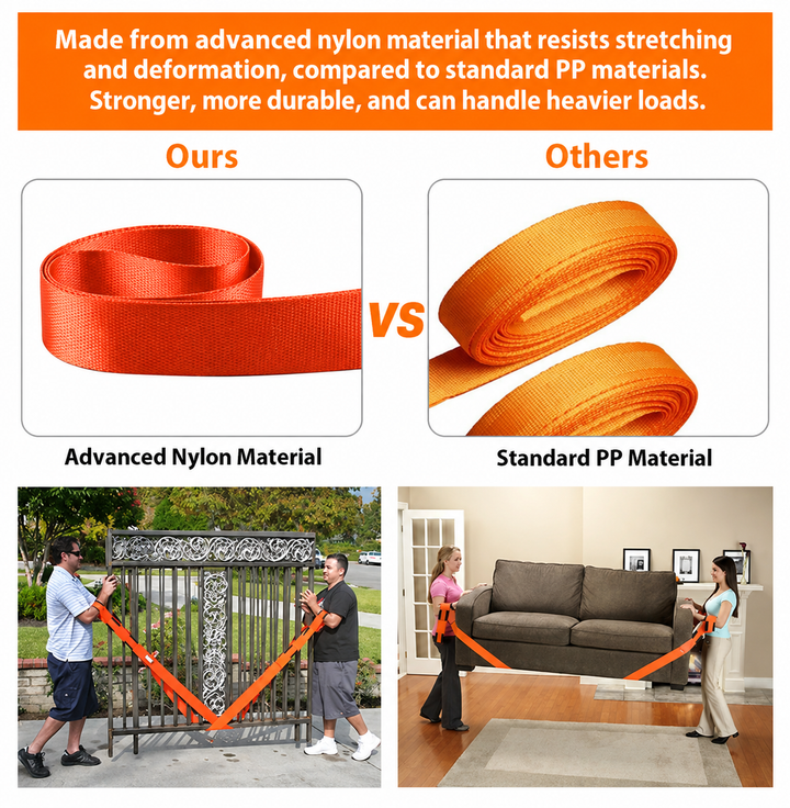 Furniture Moving Straps | Adjustable 2-Piece Lifting Harness Set | Heavy Furniture &amp; Appliance Moving Aid