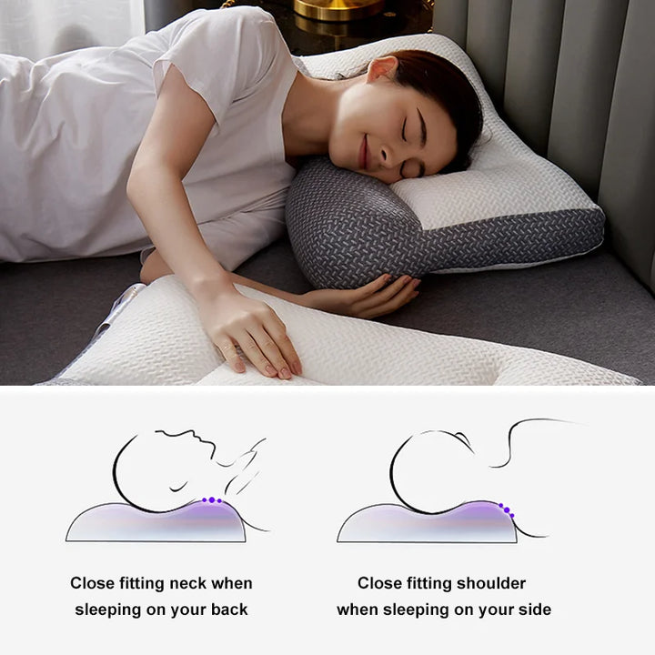 Orthopedic Neck Pillow | Ergonomic Contour Support | Pressure Relief for Side and Back Sleepers