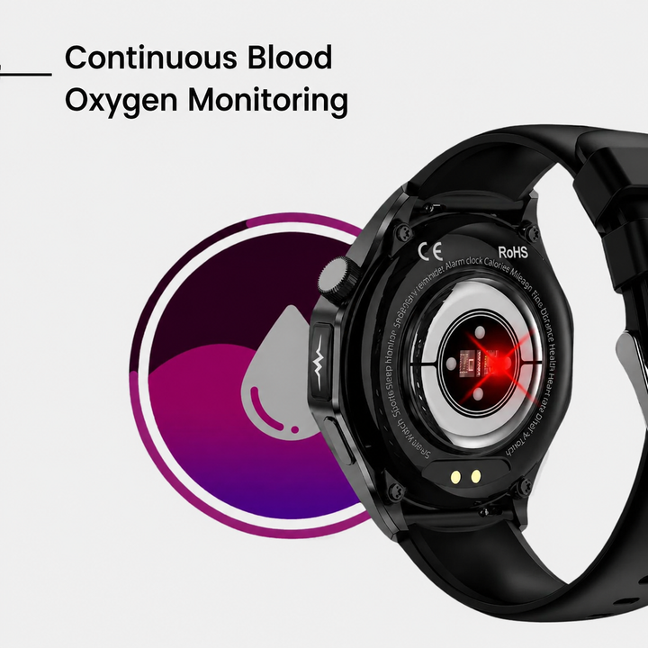 Outdoor Smartwatch | Health Monitoring | AMOLED Display | 600mAh Battery | 70+ Sports Modes