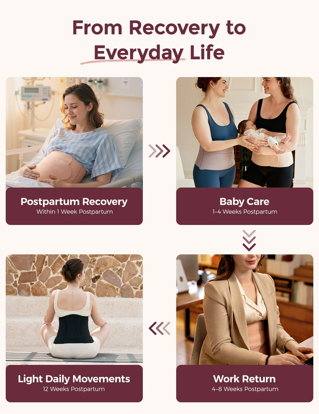 Postpartum Recovery Wrap | Adjustable Abdominal Support | Ergonomic Compression Design | Everyday Comfort