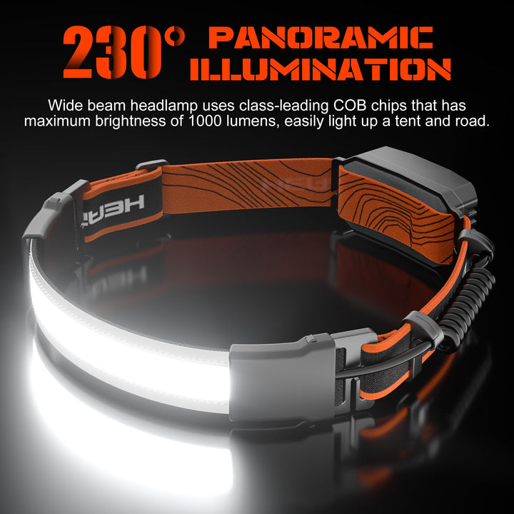 Rechargeable Headlamp | 1000 Lumens | 230° Wide Beam Waterproof LED Light 2-Pack