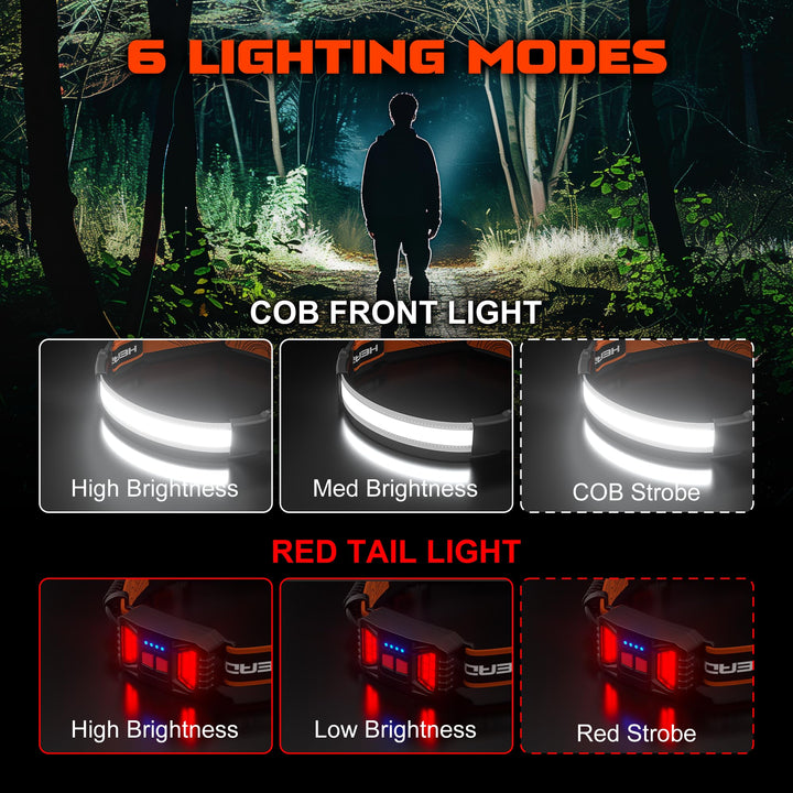 Rechargeable Headlamp | 1000 Lumens | 230° Wide Beam Waterproof LED Light 2-Pack