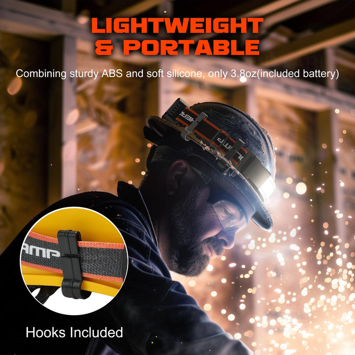 Rechargeable Headlamp | 1000 Lumens | 230° Wide Beam Waterproof LED Light 2-Pack