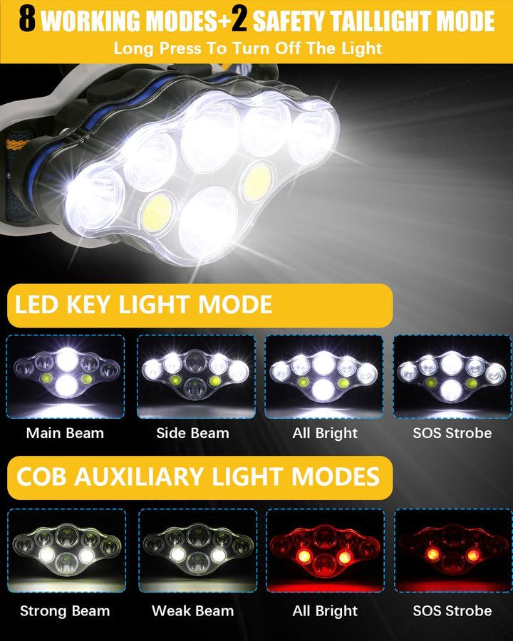 Rechargeable Headlamp | 8 LED Lights &amp; 8 Modes | Waterproof Outdoor Headlamp with White &amp; Red Light