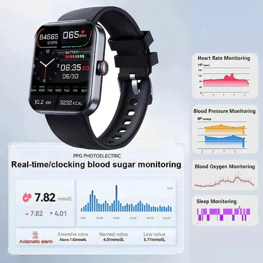 Smart Fitness Watch | Wellness &amp; Activity Tracking | Blood Oxygen Monitor | Waterproof Design