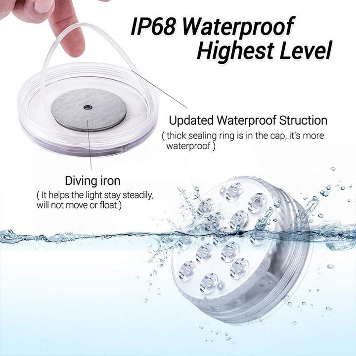 Submersible LED Pool Light | Waterproof RGB Light with RF Remote Control | IP68 Underwater Accent Light